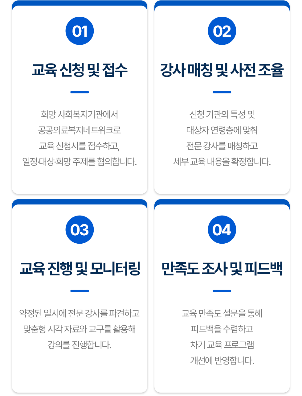 사업 추진 체계 및 프로세스